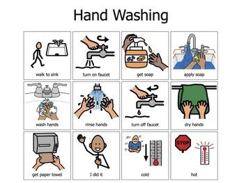 Washing Hands Autism Visual Aid - Communication Cards Pictures PECS