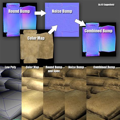 Combine 2 Normal Maps with this Photoshop Action - ZBrushCentral