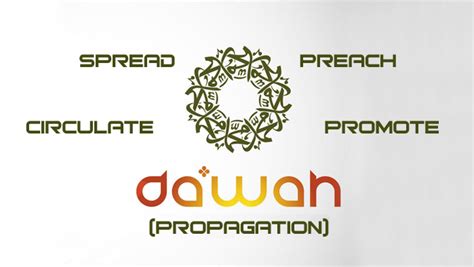 Free Islamic Books on Dawah (Propagation)