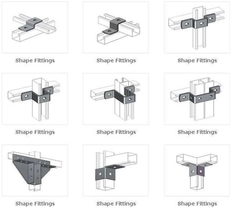 Unistrut Channel Embracing brackets manufacturer-supplier China