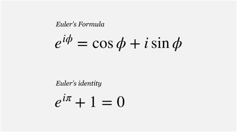 Deriving the famous Euler’s formula through Taylor Series – Muthukrishnan