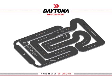 Track Guide - Karting at Daytona : Karting at Daytona