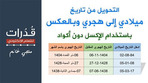 تاريخ ميلادي بالهجري ابغاه بالميلادي