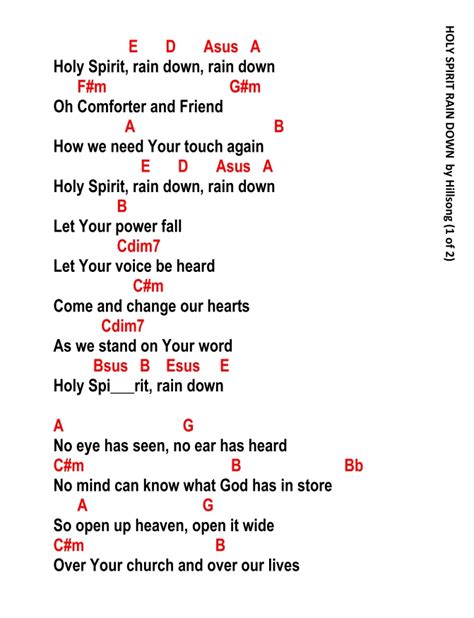 HOLY SPIRIT RAIN DOWN - lyrics and chords ~ Faith and Music