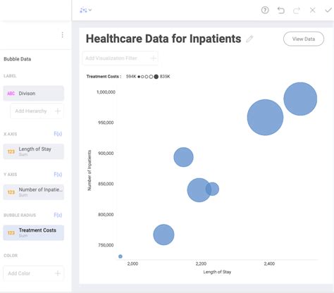 Scatter and Bubble Charts - Infragistics Reveal™ Help