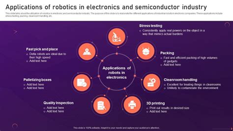 Industrial Robots Applications Of Robotics In Electronics And ...