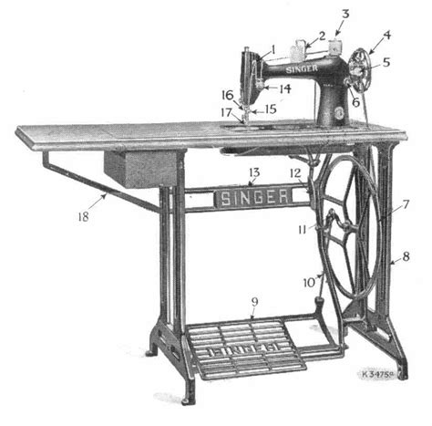 Vintage Singer Treadle Sewing Machine Cabinet Parts Diagram Pdf | www ...