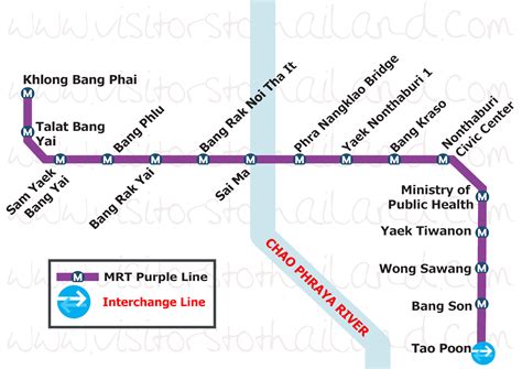 MRTA Purple Line Map