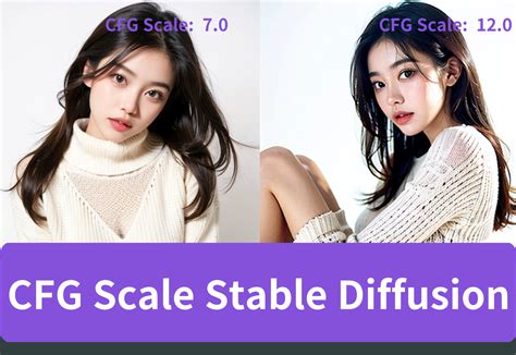 What is CFG Scale Stable Diffusion and How to Use It?