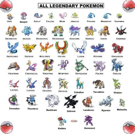 Pokemon Platinum - A Full Legendaries Guide