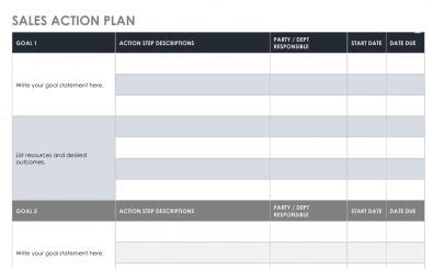 Sales Action Plan Template | Excel Templates