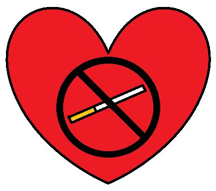 File:Exercise, Smoking and Coronary Heart Disease.png - Wikimedia Commons