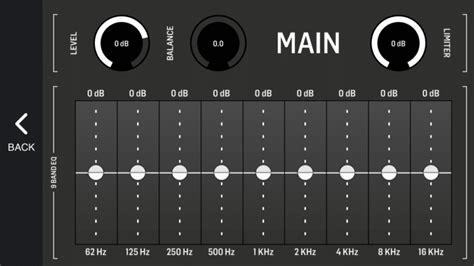 Behringer FLOW 8 Exclusive Early First Look • DcSoundOp