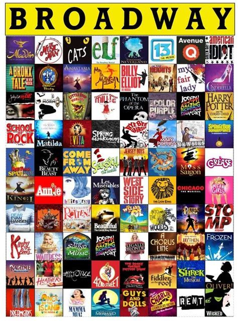 Broadway Quilt Musical Theater Fan Blanket Most Popular | Etsy in 2020 ...