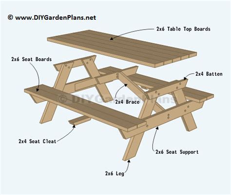 6 Foot Picnic Table Plans PDF Download - Etsy Australia