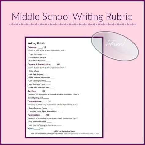 Writing Rubric Middle School Free Printable