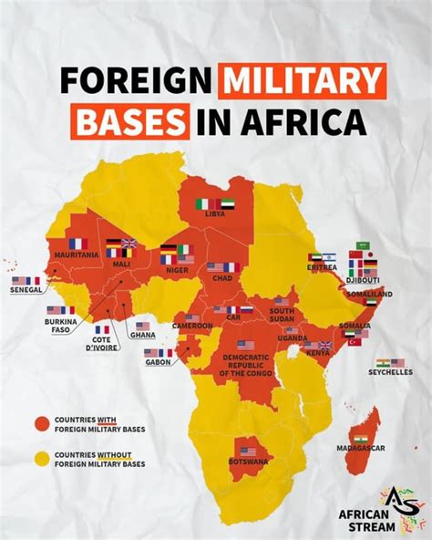 Foreign Military Bases in Africa : r/chomsky