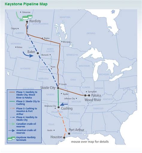 Keystone XL Pipeline | StateImpact Texas