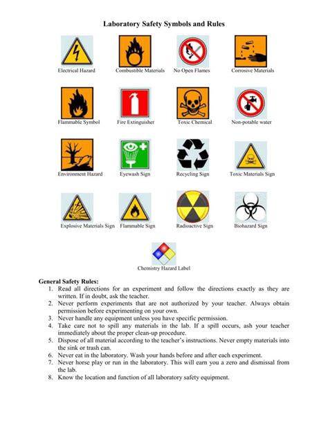 Laboratory Rules And Safety Symbols