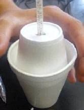 Styrofoam Cup Calorimeter | Mystery Board #1 | Pinterest | Image, Homemade and Chemistry