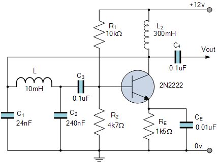 Colpitts Oscillator Tutorial and Colpitts Oscillator Design | Electronic circuit projects ...