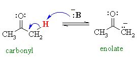 Ch18: Enols and Enolates