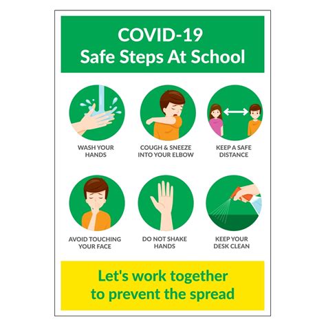 Covid 19 Signage For Schools Printable