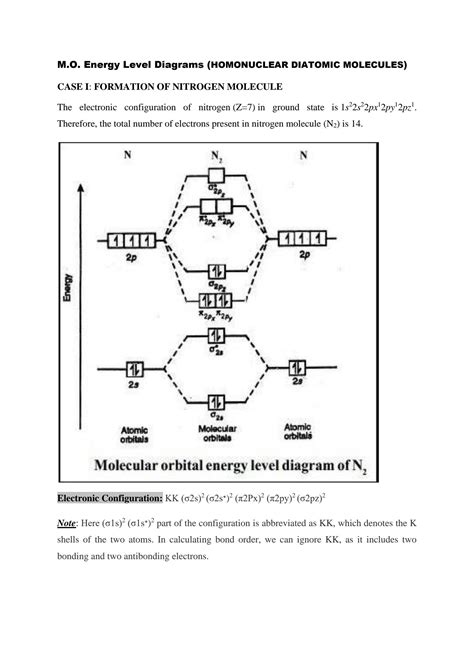 SOLUTION: Mo energy level diagrams - Studypool