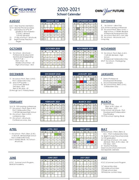 View the 2020-2021 District... - Kearney Public Schools