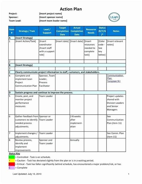 20 Change Management Plan Template Excel