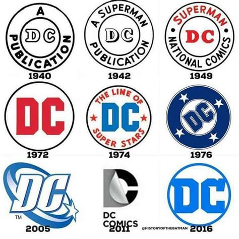 Dc Comics Logo, Comics Universe, Heraldry, Superman, Allianz Logo ...