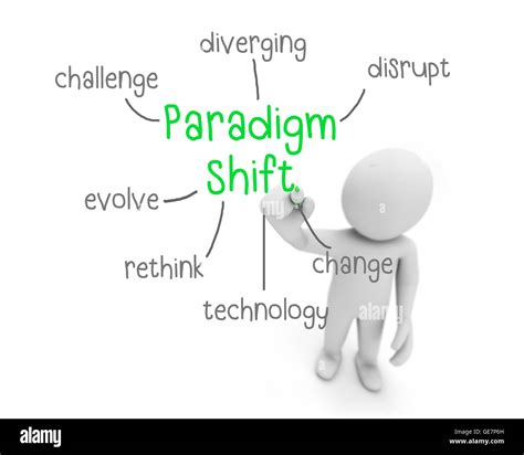 Paradigm Shift Cartoon