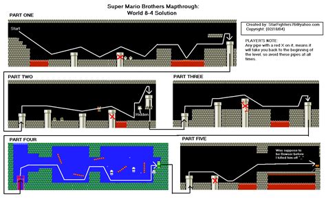 Super Mario Bros. World 8-4 Solution (GIF) - StarFighters76 - Neoseeker ...