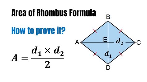 Area of Rhombus Formula, How to prove it? - YouTube