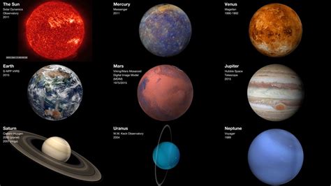 Nasa Pictures Of Planets In Our Solar System - the meta pictures