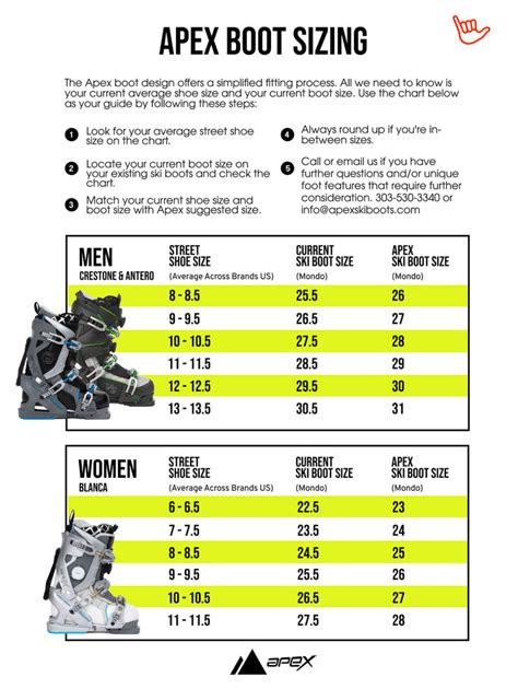 Apex Boots System – APEX SKI BOOTS