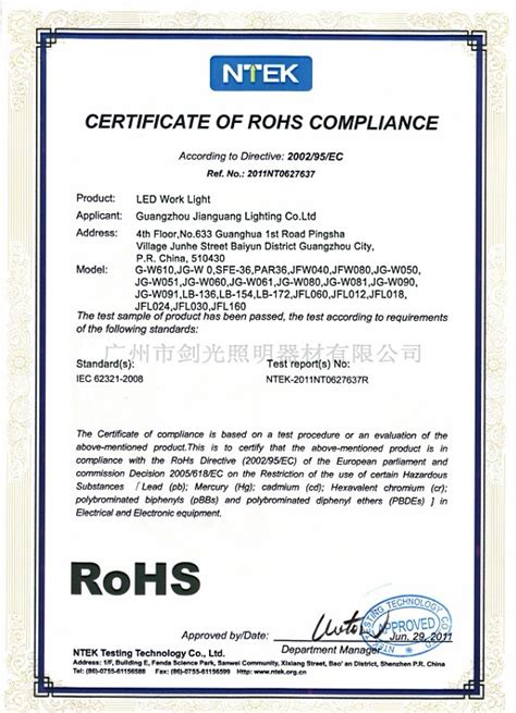 CERTIFICATE OF ROHS COMPLIANCE - Guangzhou Jianguang Lighting Co., Ltd.