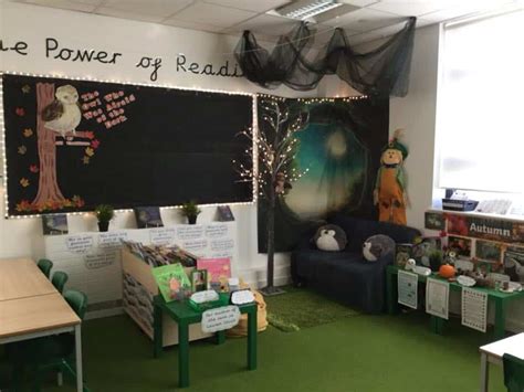 Reading Corner Classroom Ideas