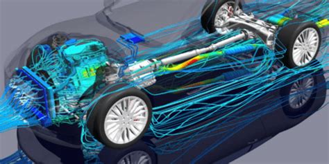 Electric Vehicle Simulation Modeling | TotalSim