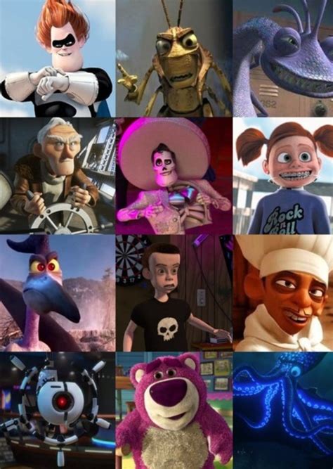 Pixar Villains Fan Casting on myCast