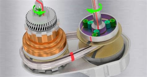 CVT Continuously Variable Transmission Working Principle 3D Animation