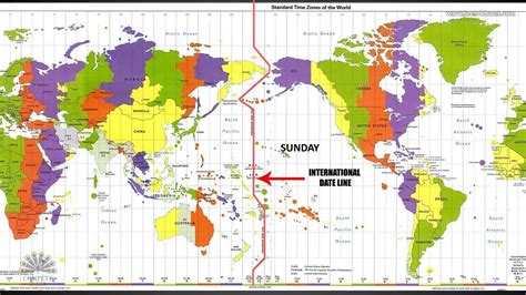 Time Zones - YouTube