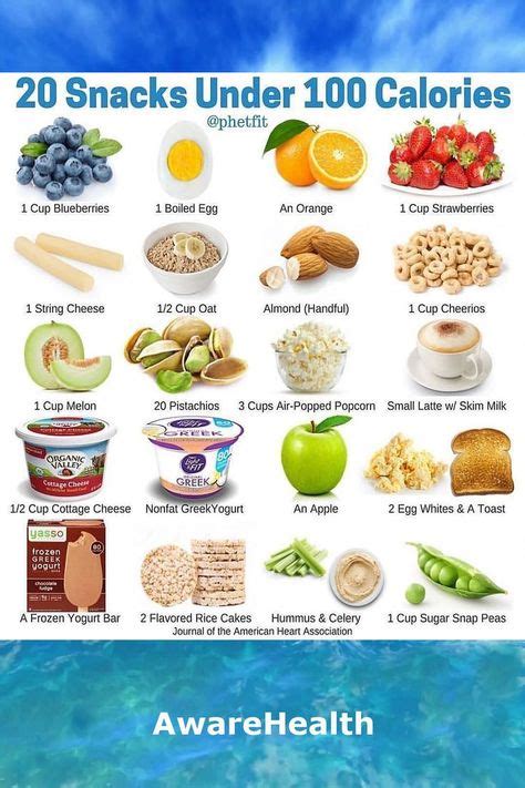 Healthy Snack Ideas Under 100 Calories