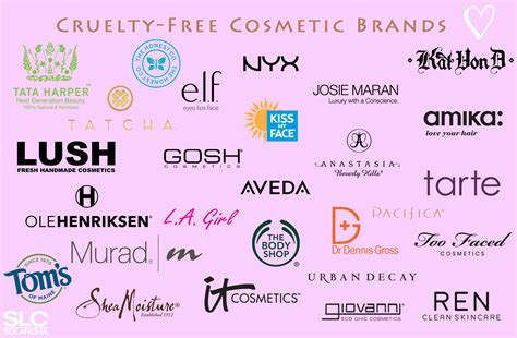 makeup brands that are cruelty free - Style Guru: Fashion, Glitz ...