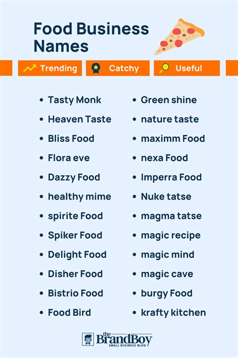 1100+ Cool Food Business Name Ideas (Generator + Guide) - TheBrandBoy.Com