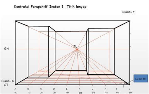 Pengertian dan Teknik menggambar Perspektif Untuk Pemula - Dzargon