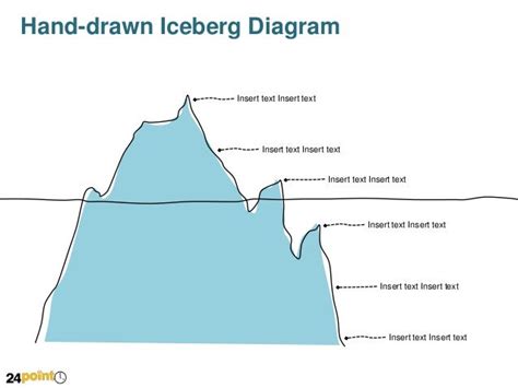 Hand-drawn Iceberg Diagram - Editable PowerPoint Graphics