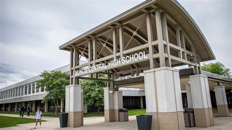 Muncie Central students protest after conflict over class project