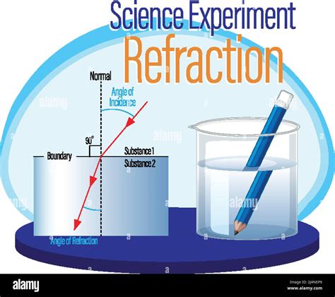 Refraction science experiment poster illustration Stock Vector Image ...