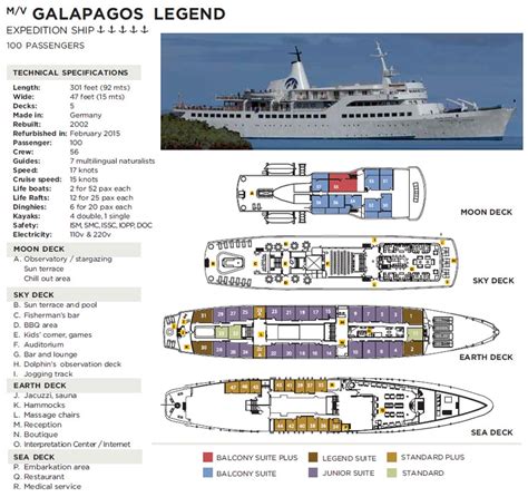 MV Galapagos Legend - Travel for Travellers by GLP Worldwide - Revision